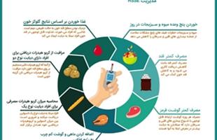 توصیه های غذایی برای افراد دیابتی