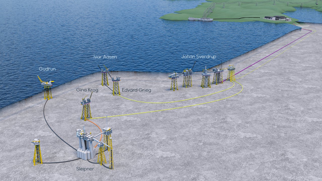 Illustration: Power from shore to the Utsira High and the Sleipner field centre.